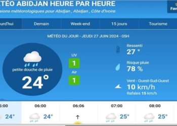 Des pluies annoncées sur Abidjan par la météo